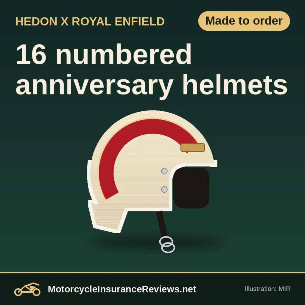 Original MIR illustration of a cream open-face helmet with a red crown stripe, white leather trim, brass brow plate and double-D strap on dark green, headline 16 numbered anniversary helmets, chip Made to order