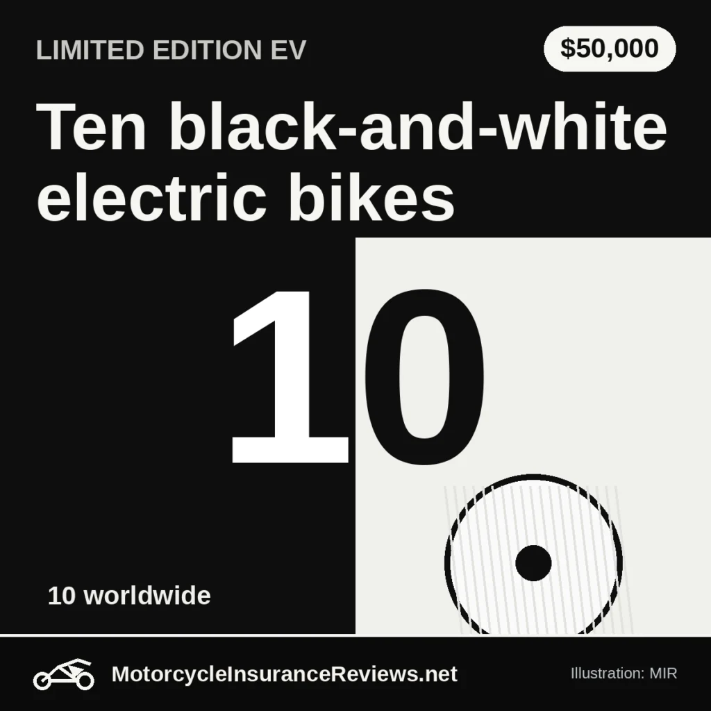 Original MIR illustration of a large split black-and-white number 10 with a white carbon wheel-cover disc, labeled 10 worldwide, headline Ten black-and-white electric bikes, chip $50,000