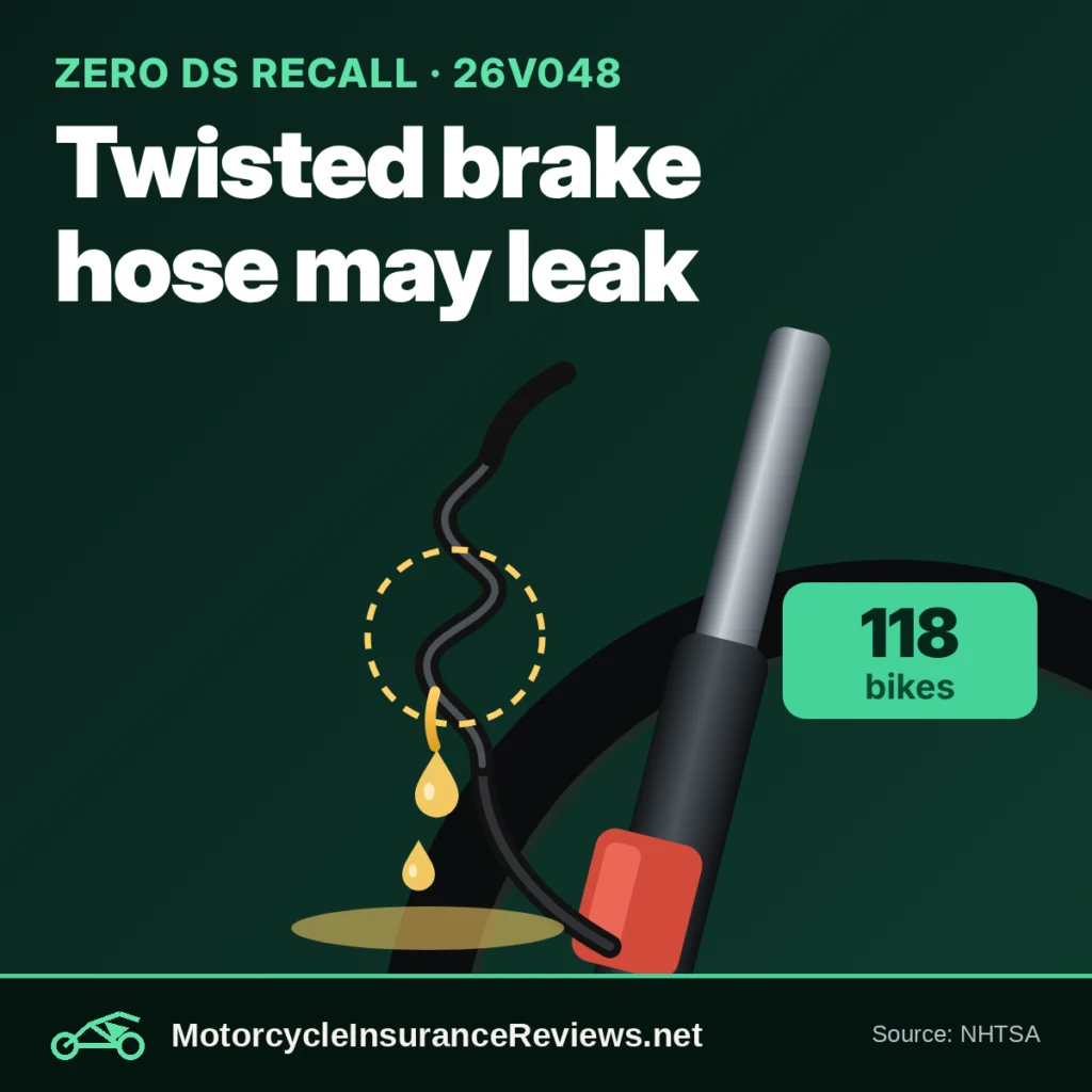 Illustration of a front fork and caliper with a twisted brake hose dripping fluid, headline Twisted brake hose may leak, 118 bikes