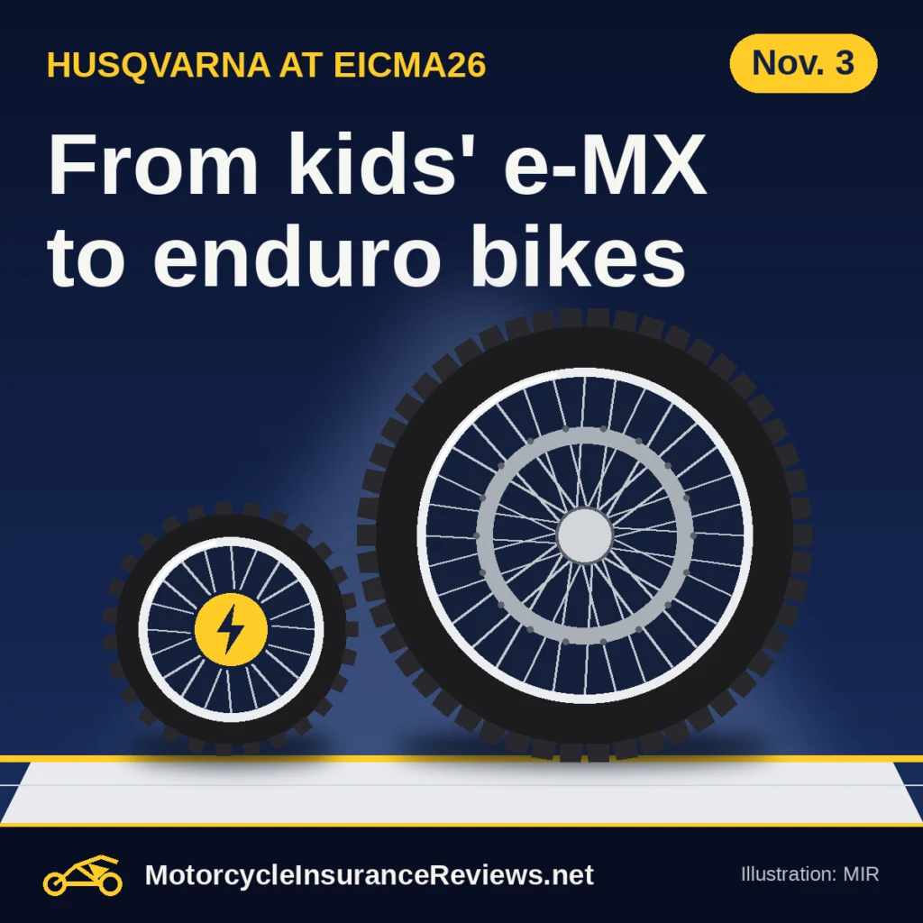 Original MIR illustration of a small electric youth motocross wheel with a lightning-bolt hub beside a full-size knobby enduro wheel on a show stand, headline From kids' e-MX to enduro bikes, chip Nov. 3