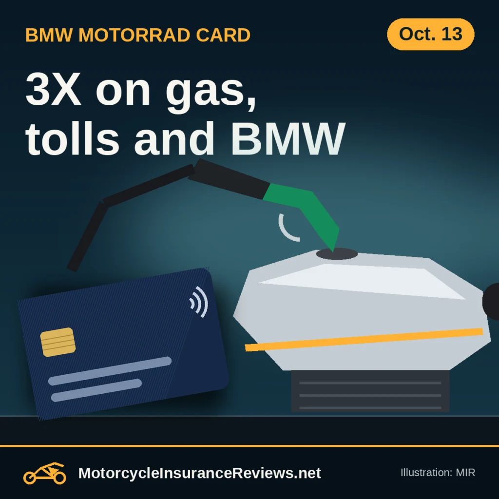 Original MIR illustration of a fuel nozzle in a motorcycle tank at night beside an unbranded rewards card, headline 3X on gas, tolls and BMW, chip Oct. 13