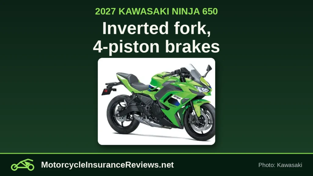 Lime green 2027 Kawasaki Ninja 650 from Kawasaki's official studio photo, under the headline Inverted fork, 4-piston brakes