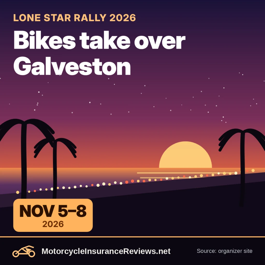 Illustration of a Gulf Coast seawall at sunset with palm trees and a line of headlights, headline Bikes take over Galveston, Nov. 5-8, 2026