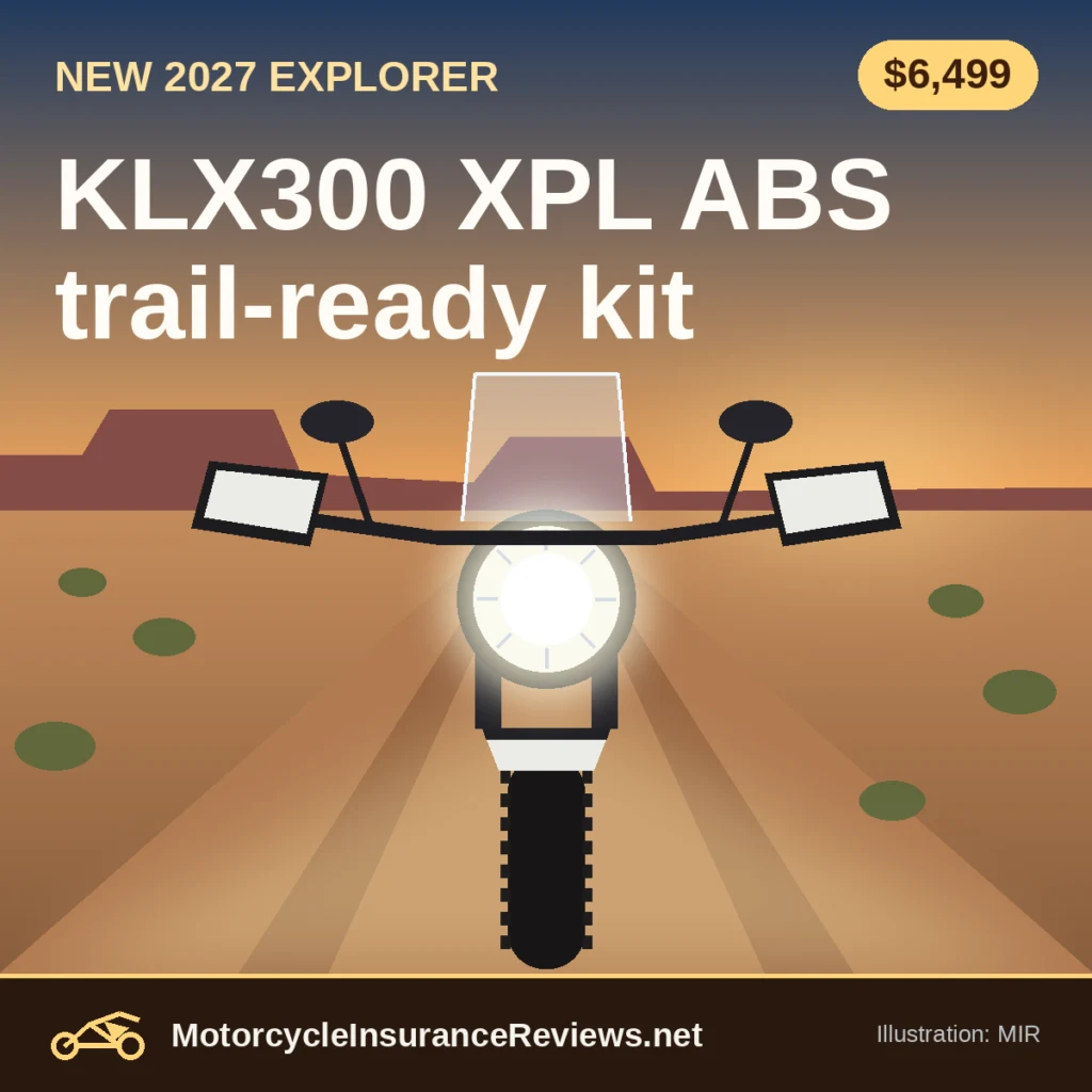 Original MIR illustration of a dual-sport motorcycle seen head-on on a desert two-track at golden hour, with a glowing round LED headlight, tall clear windscreen and white hand guards; headline KLX300 XPL ABS trail-ready kit, chip $6,499
