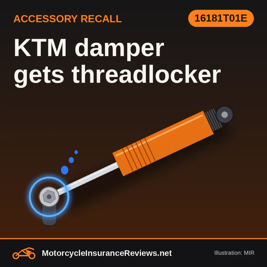 Original MIR illustration of an orange linear steering damper with its rod-end bolt circled in blue and blue threadlocker drops, headline KTM damper gets threadlocker, chip 16181T01E