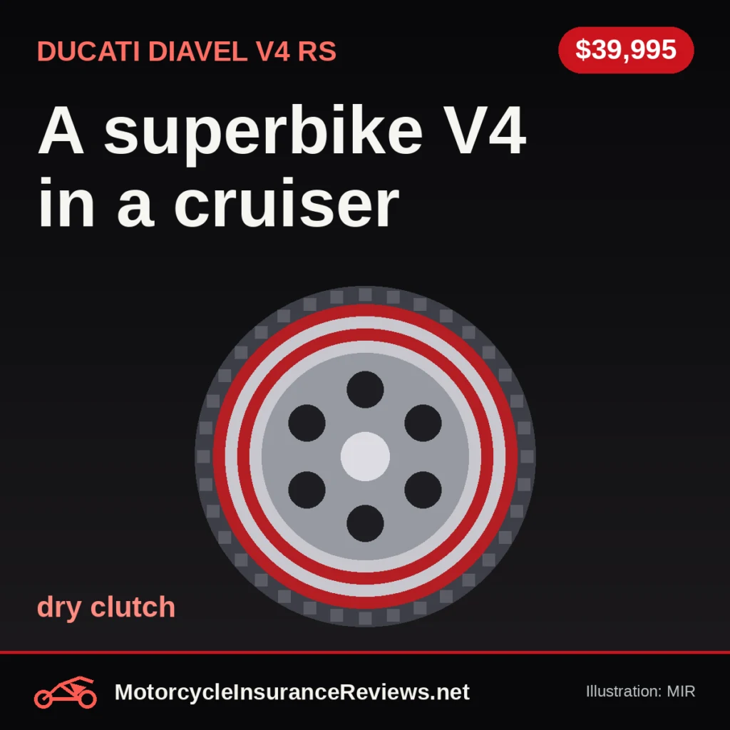 Original MIR illustration of an open dry clutch with red and silver plates and a perforated pressure plate on black, labeled dry clutch, headline A superbike V4 in a cruiser, chip $39,995