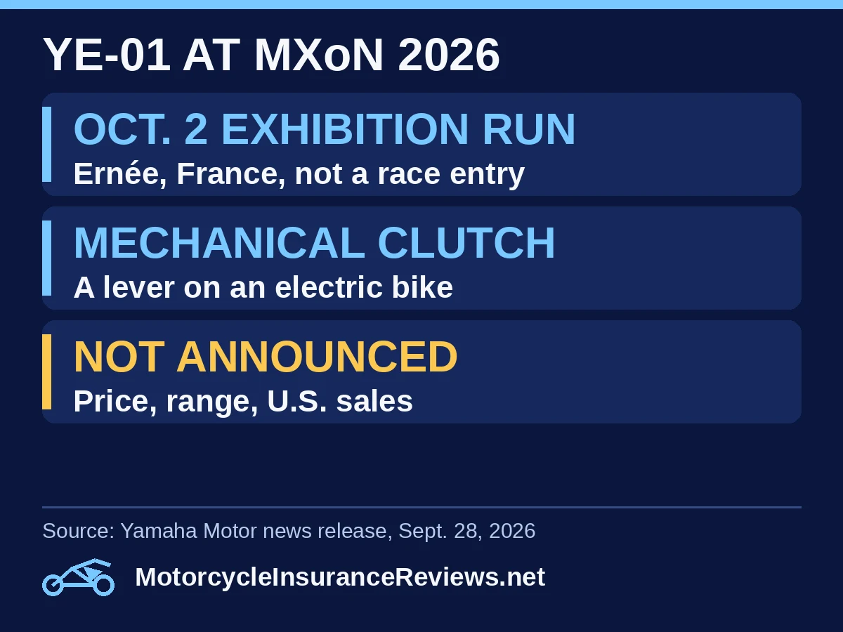 Yamaha YE-01 at the 2026 Motocross of Nations: an Oct. 2 exhibition run in Ernée, France, not a race entry; a mechanical clutch on an electric bike; price, range and U.S. sales not announced