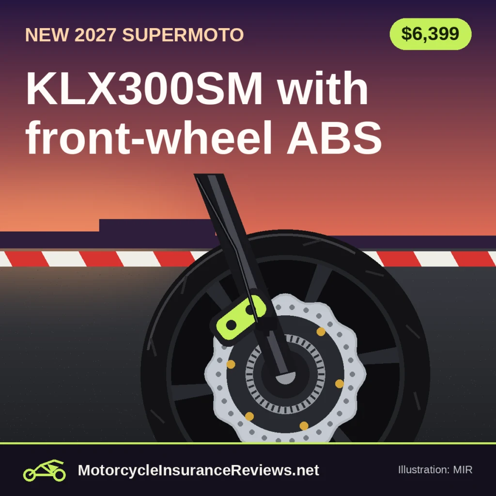 Original MIR illustration of a supermoto front wheel at a dusk kart-track apex: 17-inch road tire, 300 mm petal brake disc, two-piston caliper and ABS sensor ring; headline KLX300SM with front-wheel ABS, chip $6,399