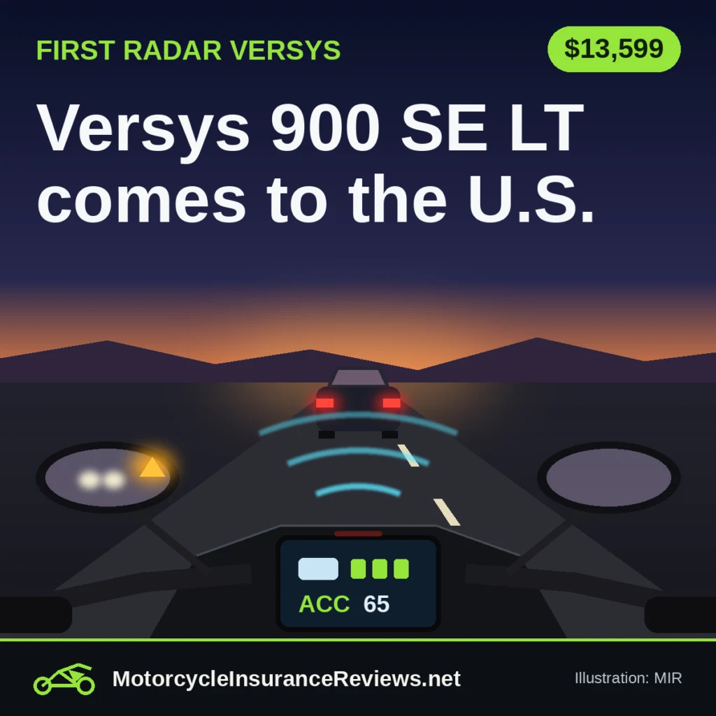 Original MIR illustration of a rider's view from a motorcycle cockpit at dusk, with radar arcs reaching toward a car ahead, a blind-spot warning lit in the left mirror and a dash showing ACC, headline Versys 900 SE LT comes to the U.S., chip $13,599