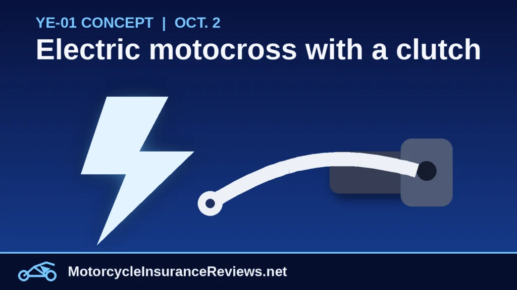 Illustration of a lightning bolt beside a motorcycle clutch lever and perch on a Yamaha-blue background, representing the YE-01 electric motocross concept's clutch