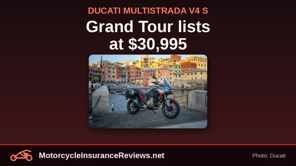 Ducati Multistrada V4 S Grand Tour with side cases parked beside a harbor of colorful buildings, from Ducati's official photo, under the headline Grand Tour lists at $30,995
