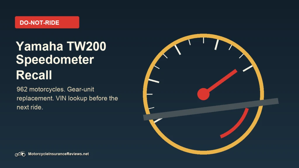 Yamaha TW200 Speedometer Recall: Do-Not-Ride Check for 962 Bikes featured image