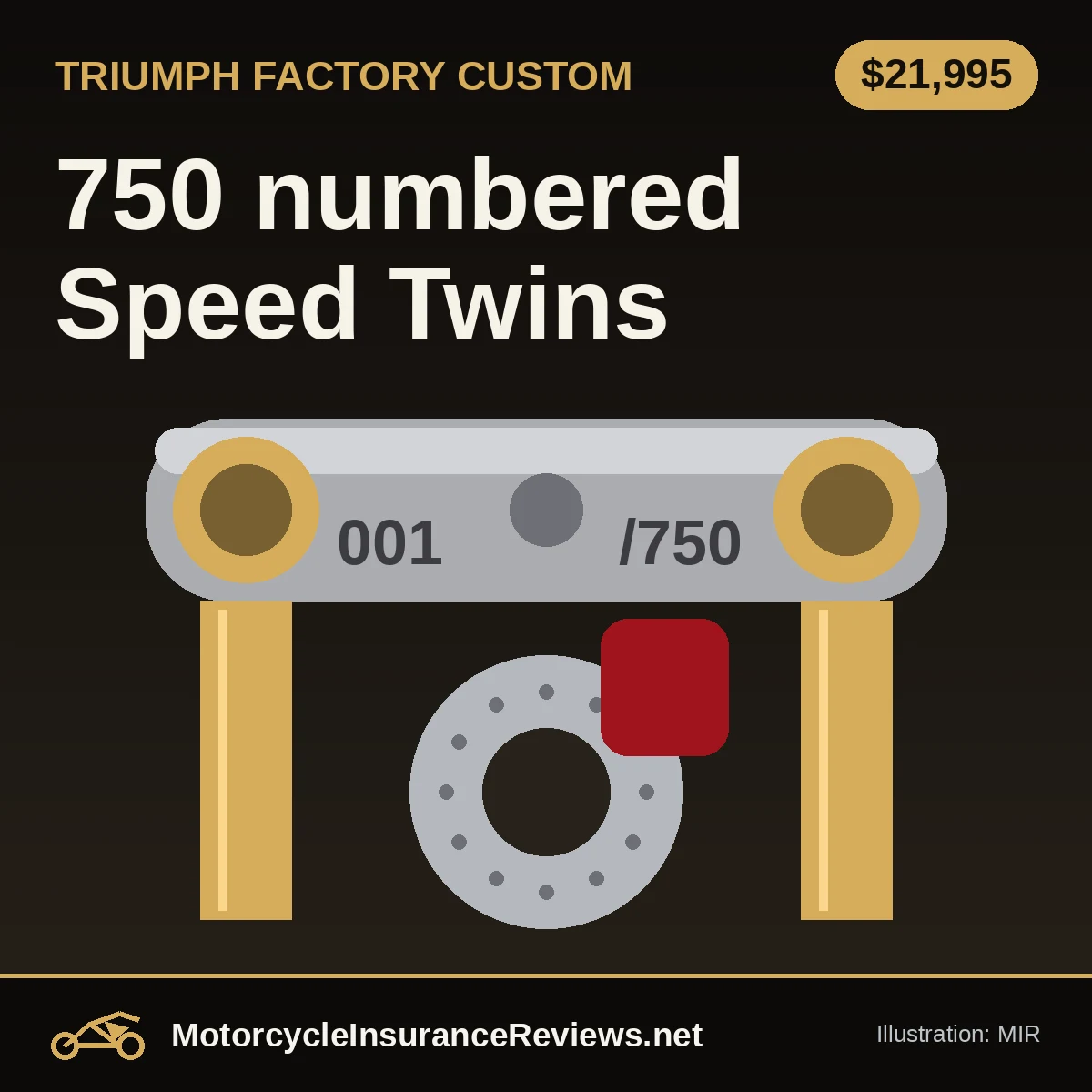 Original MIR illustration of a silver billet top yoke etched 001/750 on gold fork legs above a brake disc with a red caliper, headline 750 numbered Speed Twins, chip $21,995