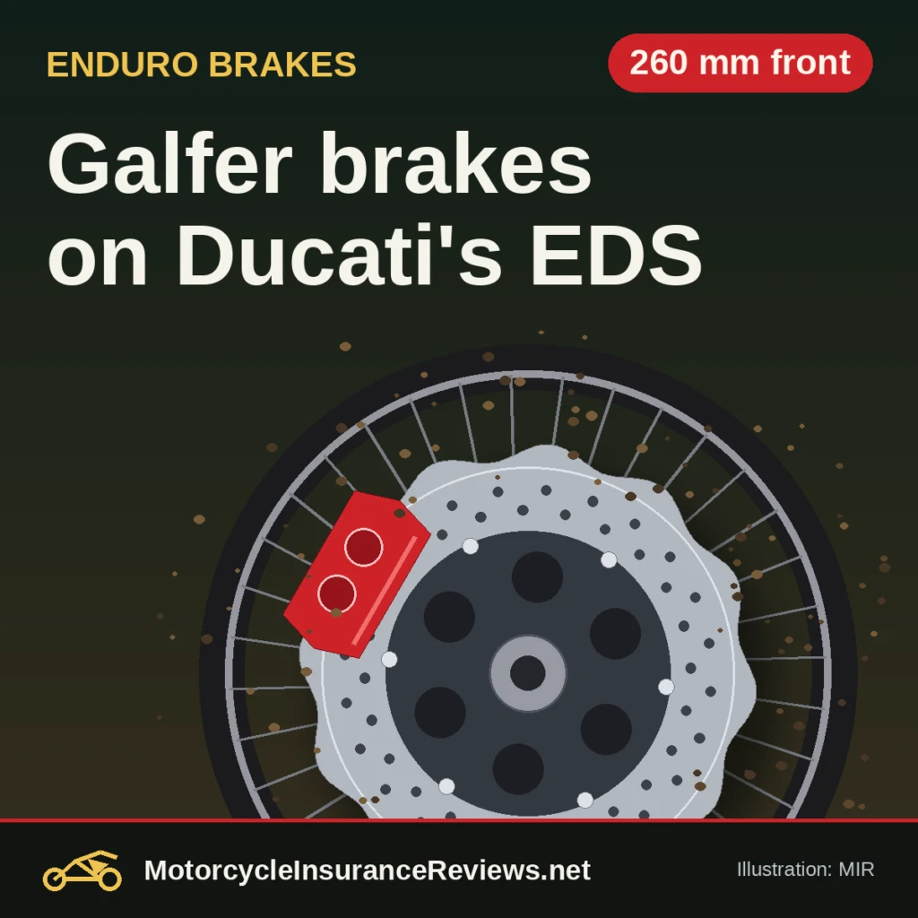 Original MIR illustration of a wave-edged off-road brake disc with a red two-piston caliper on a mud-flecked spoked enduro wheel, headline Galfer brakes on Ducati's EDS, chip 260 mm front