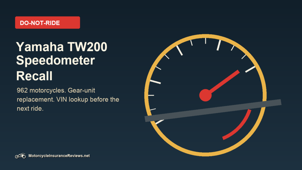 Yamaha TW200 Speedometer Recall: Do-Not-Ride Check for 962 Bikes featured image