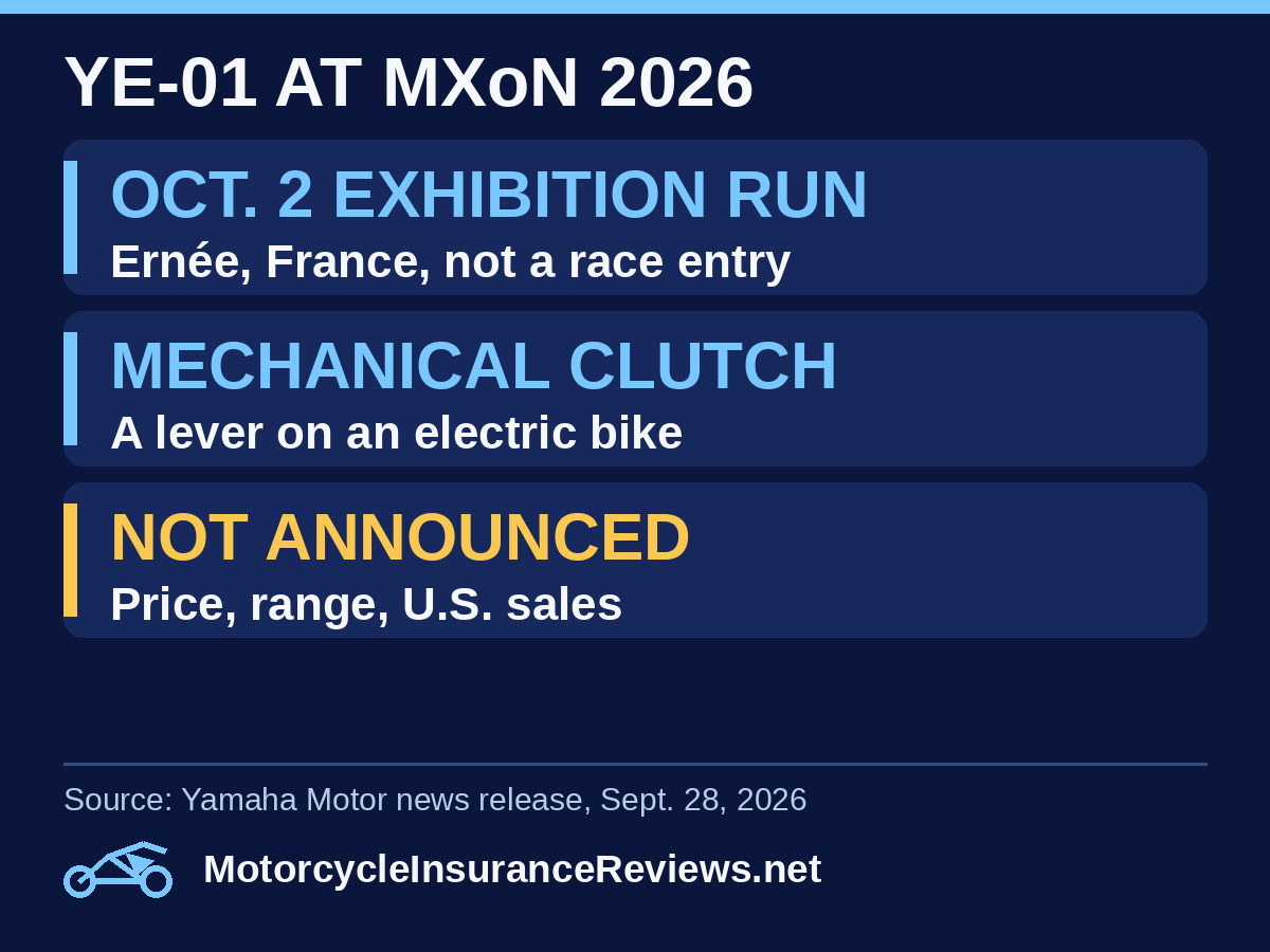 Yamaha YE-01 at the 2026 Motocross of Nations: an Oct. 2 exhibition run in Ernée, France, not a race entry; a mechanical clutch on an electric bike; price, range and U.S. sales not announced