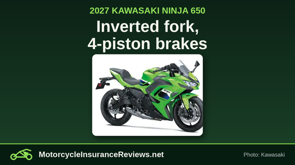 Lime green 2027 Kawasaki Ninja 650 from Kawasaki's official studio photo, under the headline Inverted fork, 4-piston brakes