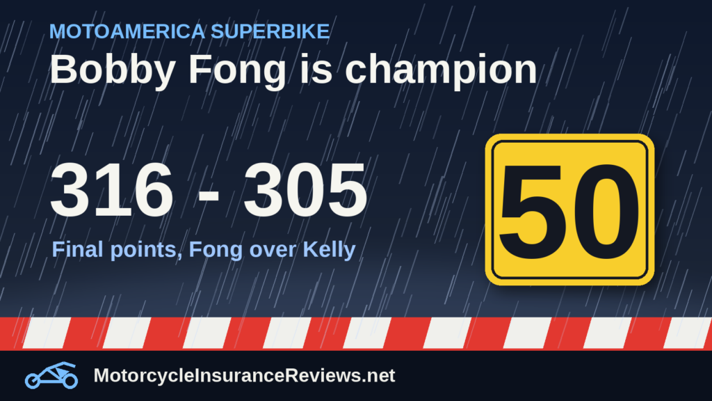 Rain-streaked wet track under dark skies with red-and-white curbing, a yellow race-number plate reading 50 and the final points 316 to 305