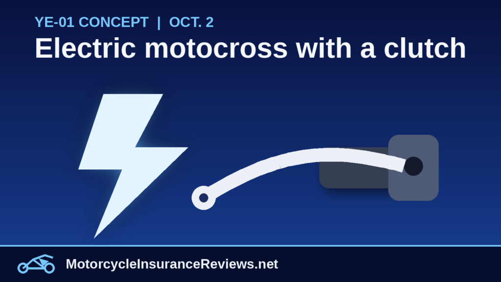 Illustration of a lightning bolt beside a motorcycle clutch lever and perch on a Yamaha-blue background, representing the YE-01 electric motocross concept's clutch
