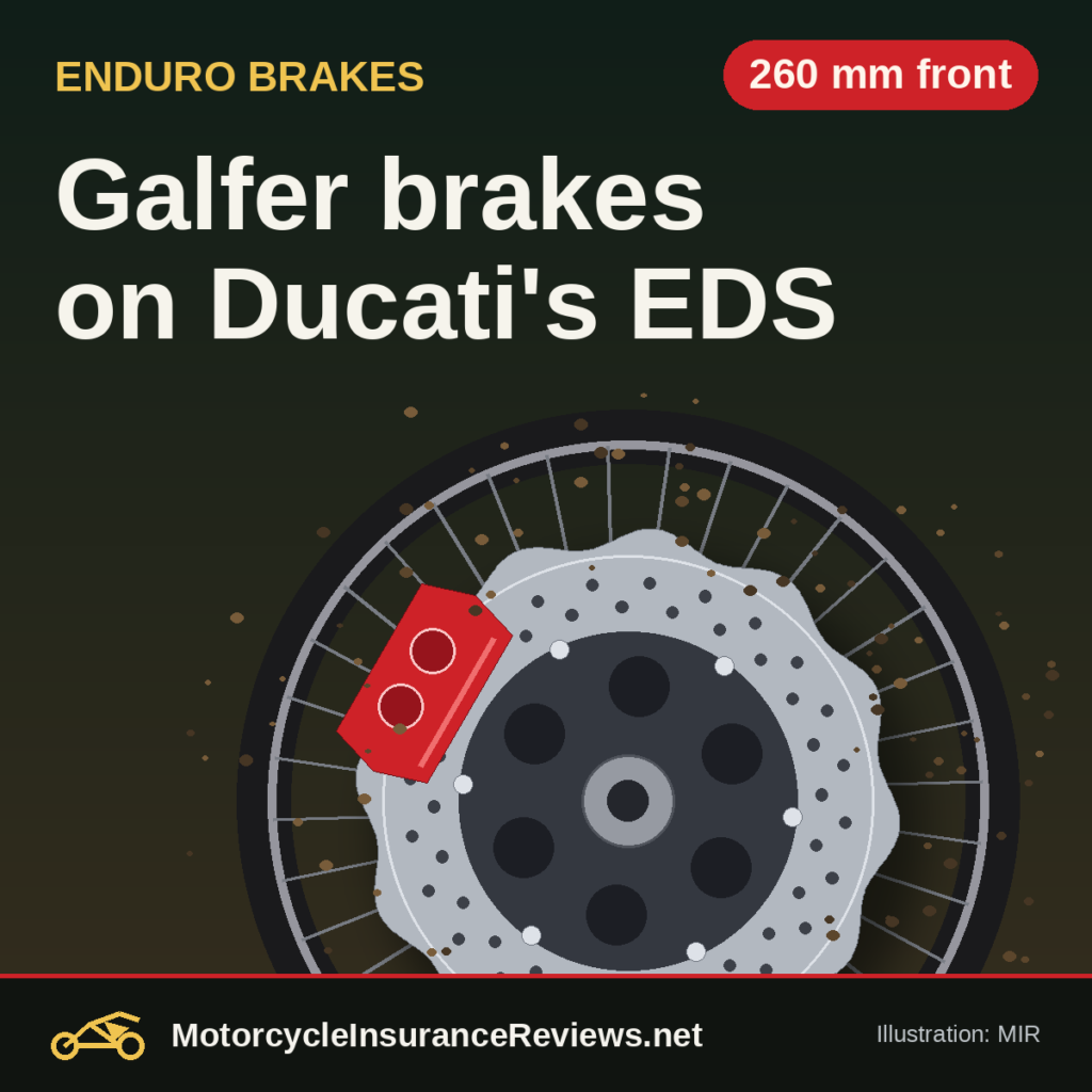 Original MIR illustration of a wave-edged off-road brake disc with a red two-piston caliper on a mud-flecked spoked enduro wheel, headline Galfer brakes on Ducati's EDS, chip 260 mm front