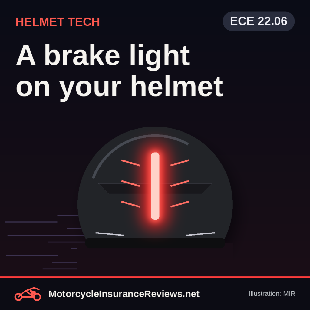 Original MIR illustration of a matte black full-face helmet seen from behind at night with a glowing vertical red LED strip through its spoiler, headline A brake light on your helmet, chip ECE 22.06