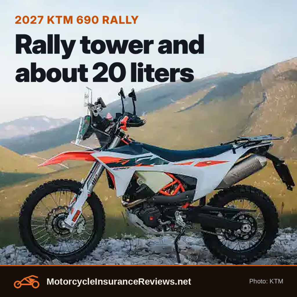 Official KTM photo of the 2027 KTM 690 Rally on a rocky mountain ridge, headline Rally tower and about 20 liters