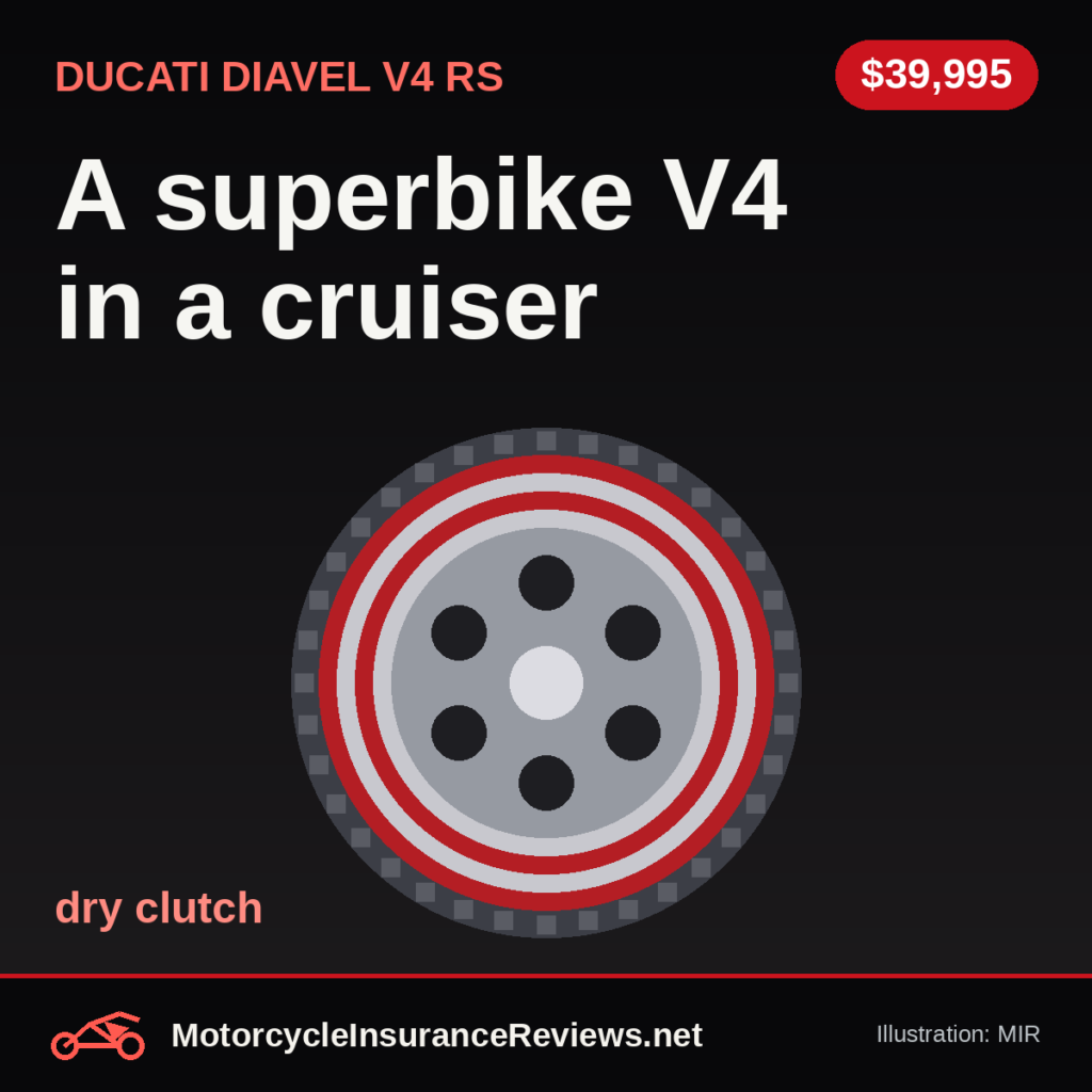 Original MIR illustration of an open dry clutch with red and silver plates and a perforated pressure plate on black, labeled dry clutch, headline A superbike V4 in a cruiser, chip $39,995