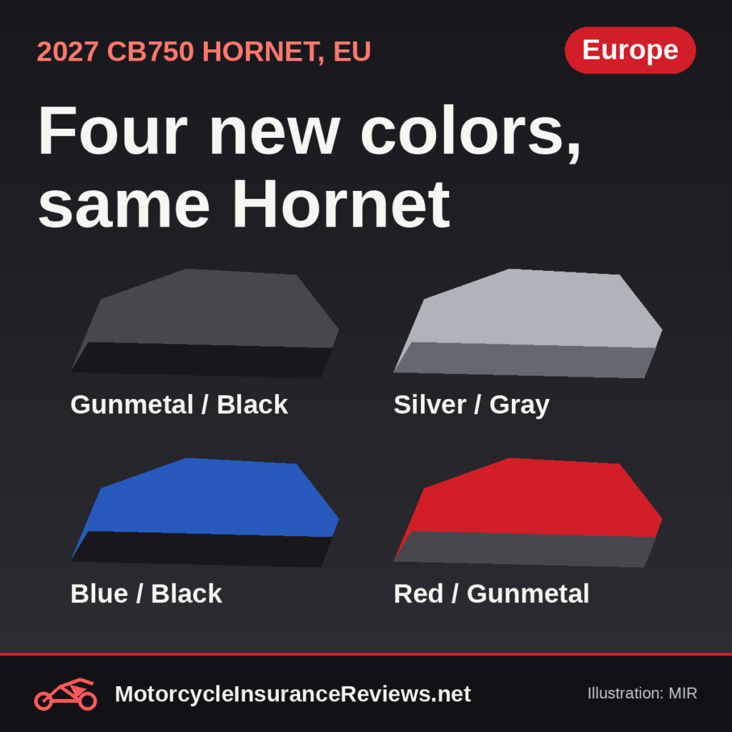 Original MIR illustration of four two-tone motorcycle tank shapes in gunmetal and black, silver and gray, blue and black, and red and gunmetal, headline Four new colors, same Hornet, chip Europe