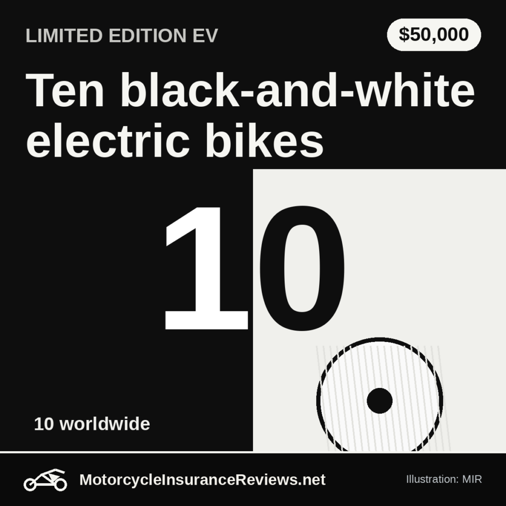 Original MIR illustration of a large split black-and-white number 10 with a white carbon wheel-cover disc, labeled 10 worldwide, headline Ten black-and-white electric bikes, chip $50,000