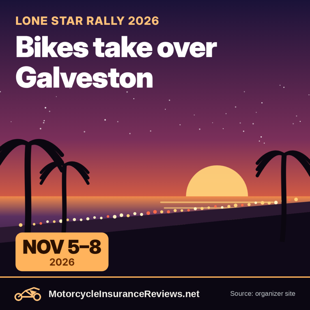 Illustration of a Gulf Coast seawall at sunset with palm trees and a line of headlights, headline Bikes take over Galveston, Nov. 5-8, 2026